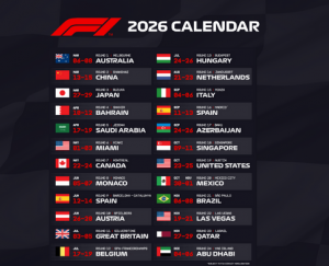 Ολα τα Grand Prix της Formula 1 για το 2026