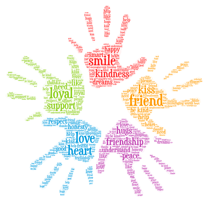 Wordart about friendship by E3 students