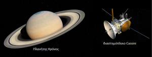 Κρόνος & Cassini