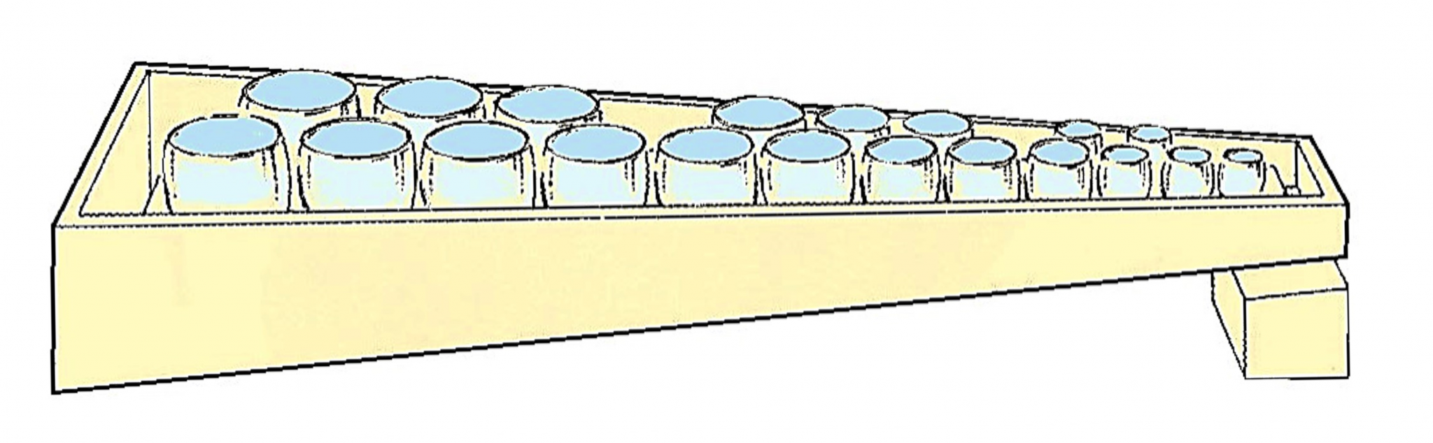 Glass Harmonica Μουσικοσκόπιο
