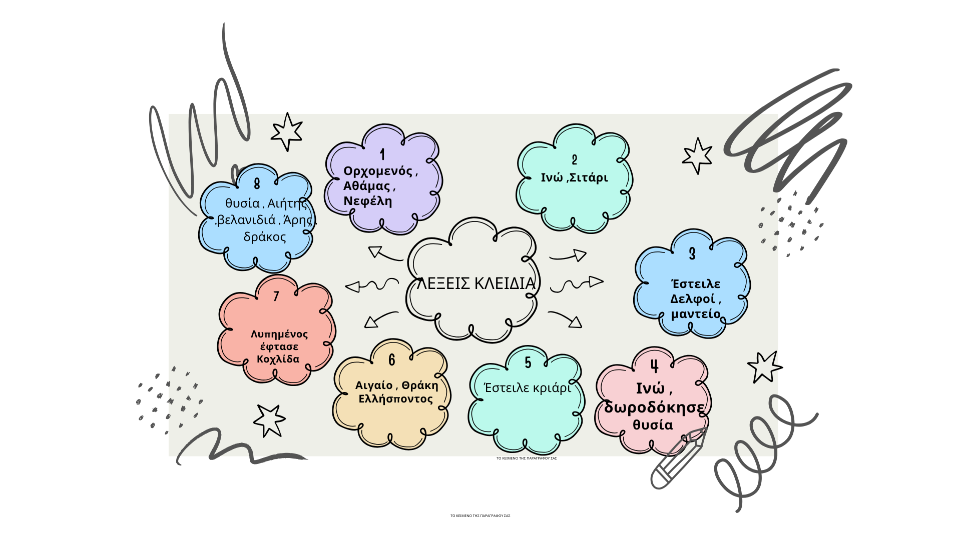 καταιγισμός ιδεών