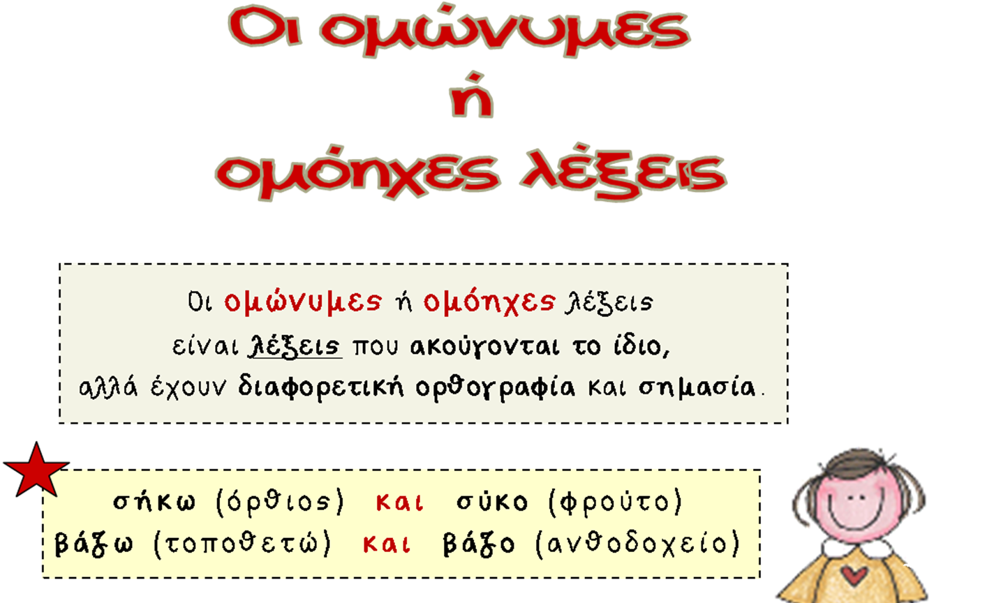 Γλώσσα 14/4: Ομώνυμες ή Ομόηχες λέξεις – Γ' Τάξη 14ου Δ.Σ. Καλλιθέας