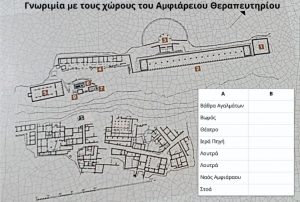 Περιηγηθείτε στους χώρους του Αμφιάρειου με την βοήθεια του χάρτη.