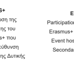 INFO