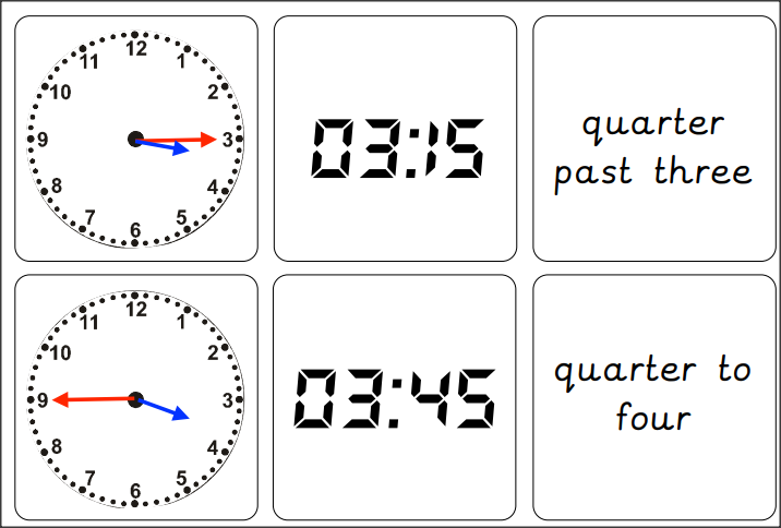 It s one to three. Часы Quarter past. A Quarter past four на часах. Quarter past four цифрами. Рисунок a Quarter to past.