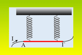 Οι επιταχύνσεις