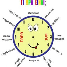 Μέτρηση του χρόνου: Η ώρα