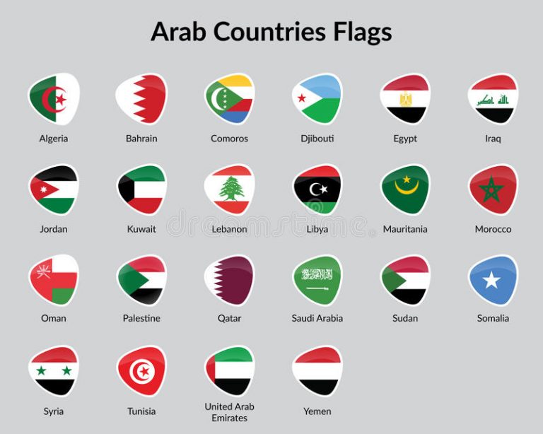 arabic-countries-flags-all-arab-icon-arab-gcc-flag-badges-48475520 ...