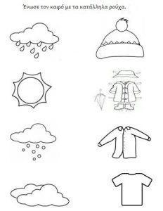 Τι φοράμε ανάλογα τον καιρό