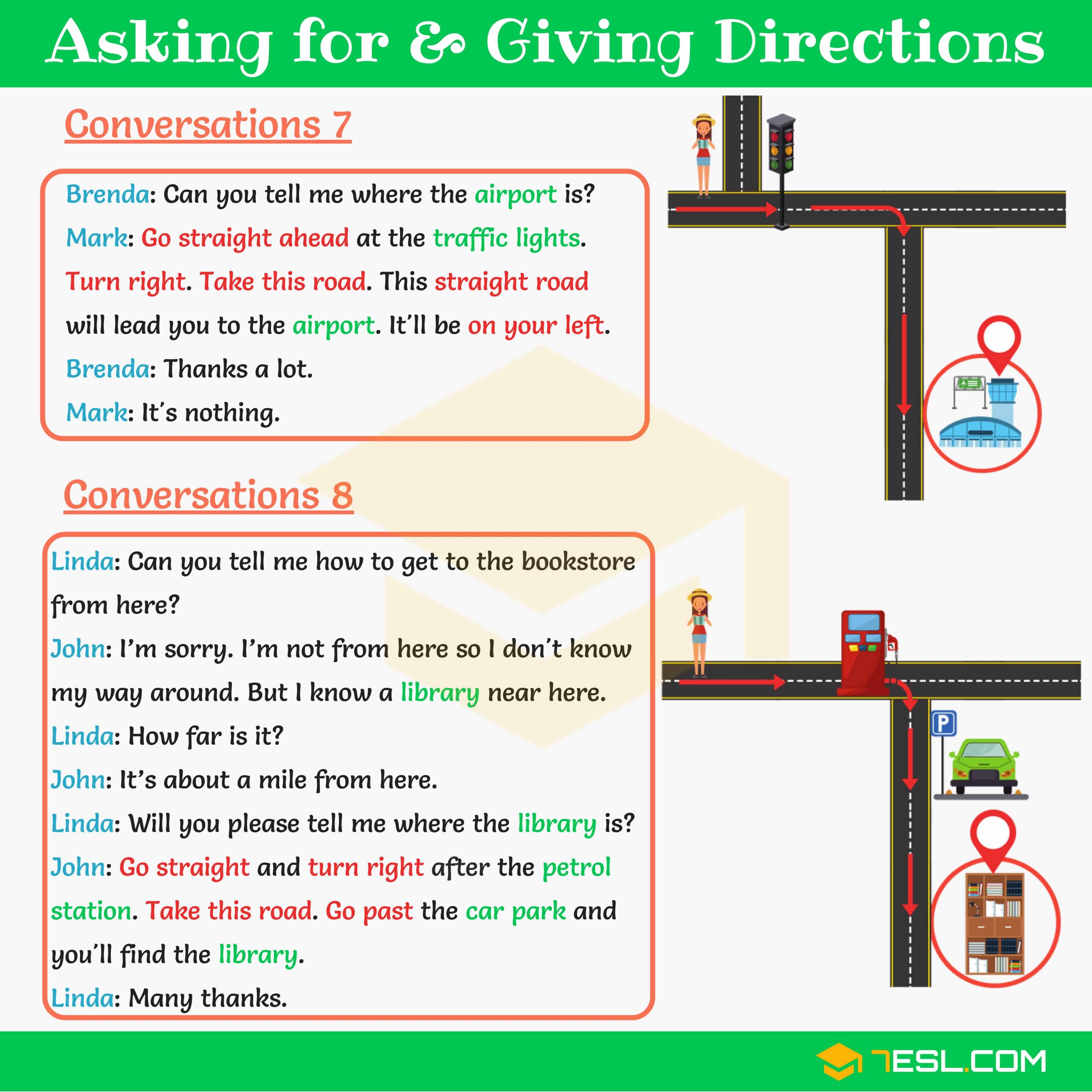 How To Ask For And Give Directions In English Karinkat