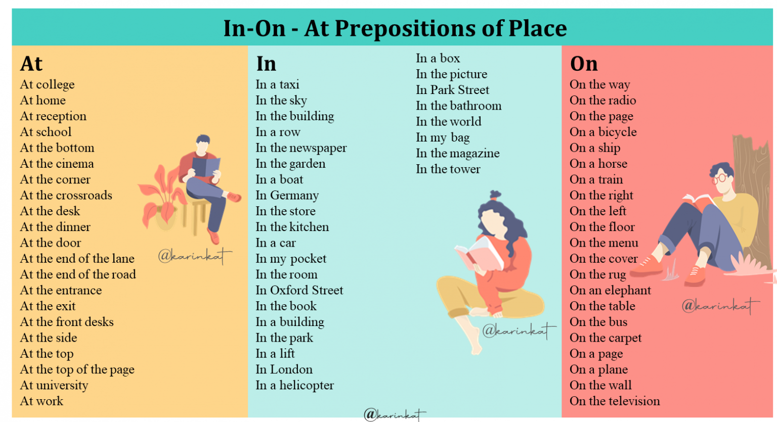 at-on-in-prepositions-of-time-and-place-karinkat