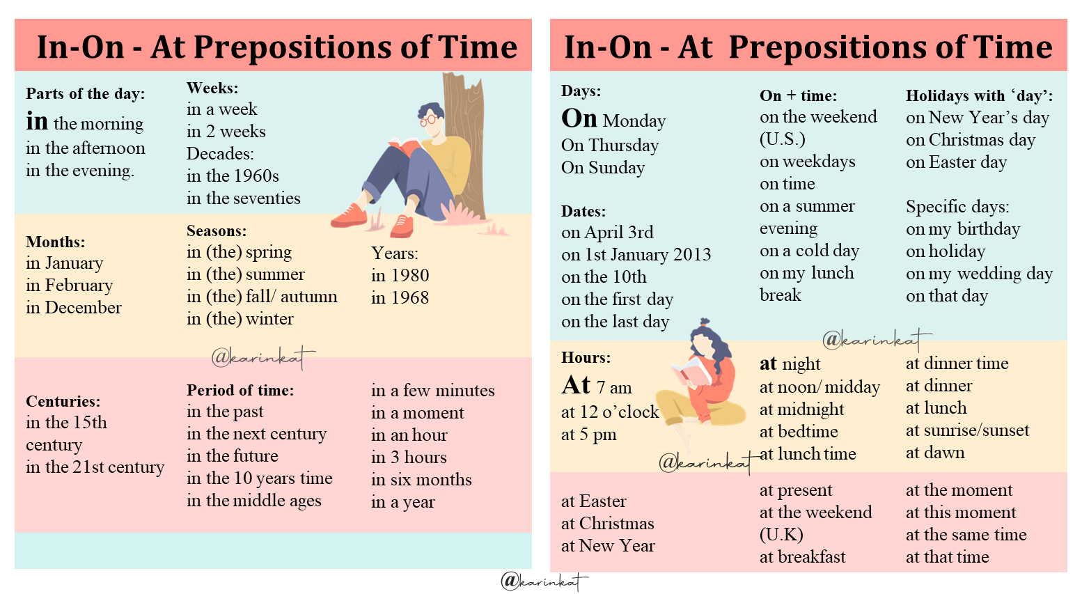 At On In Prepositions Of Time And Place Karinkat