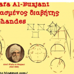 Ο Πέρσης μαθηματικός Άμπουλ Ουάφα Αλ-Μπουζάνι
